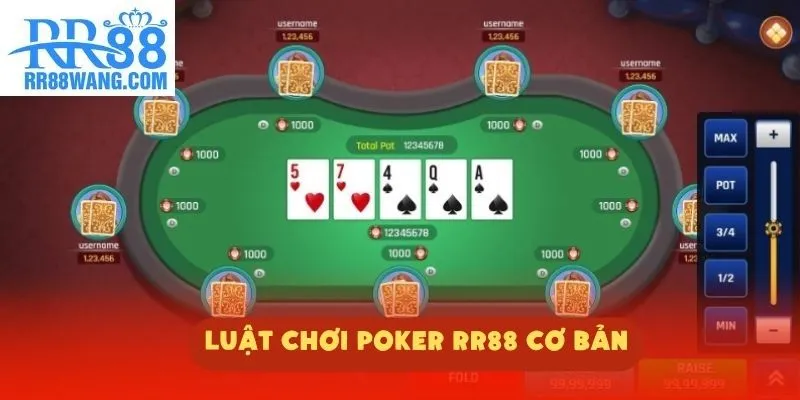 Luật chơi Poker RR88 cơ bản